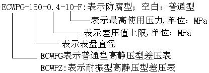 ECWPG高静压型差压表