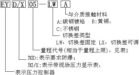 EY系列常规型压力控制器
